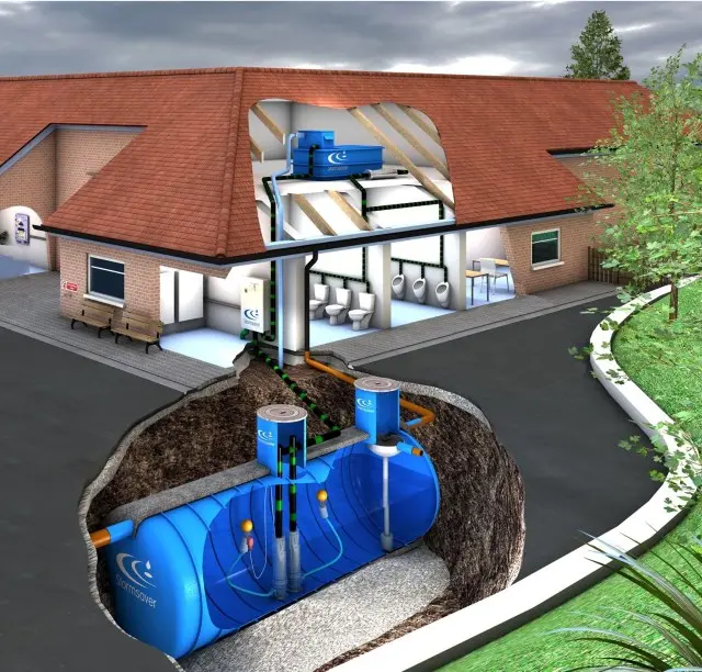 rainwater harvesting