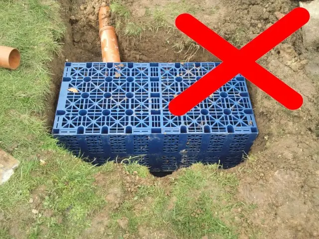 Drainage field