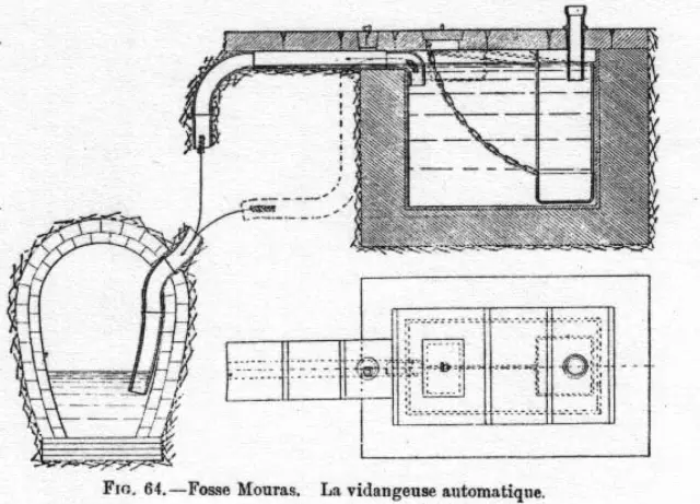 a brief history of septic tanks