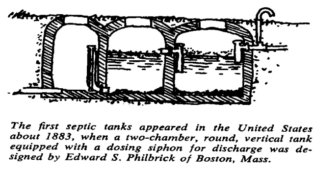 Early USA septic tank