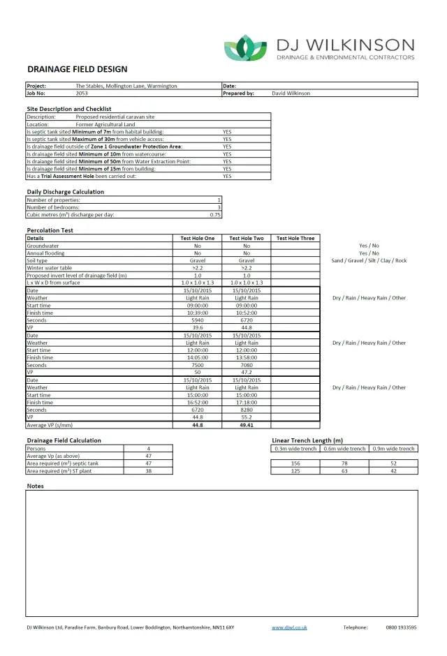 Drainage field percolation test